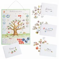 Moulin Roty Magnetic Station Calendar