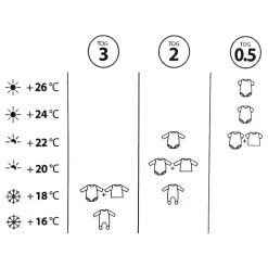 Moulin Roty Saco de dormir verano personajes 90 cm Después de la lluvia