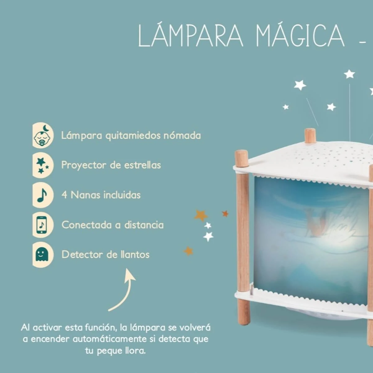 Moulin Roty The Journey of Olga Magic Night Light Lamp 4 Moulin Roty The Journey of Olga Magic Night Light Lamp